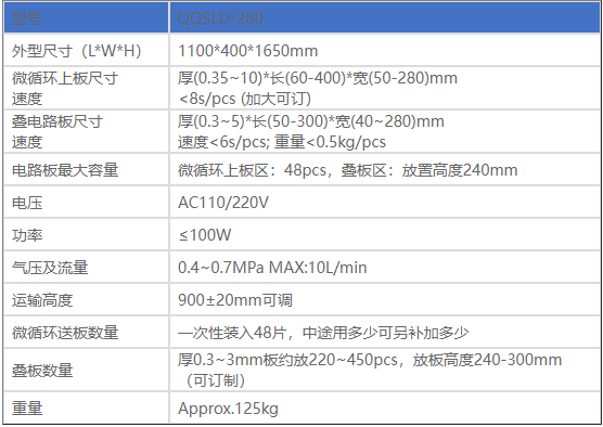 SMT微循環疊送一體機-技術參數