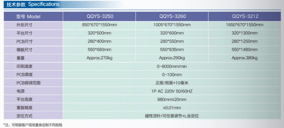 LED印刷機(圖1) 1-200P4101632H1.png